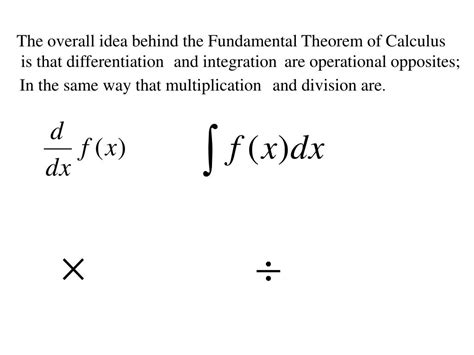 Ppt The Fundamental Theorem Of Calculus Part I Powerpoint