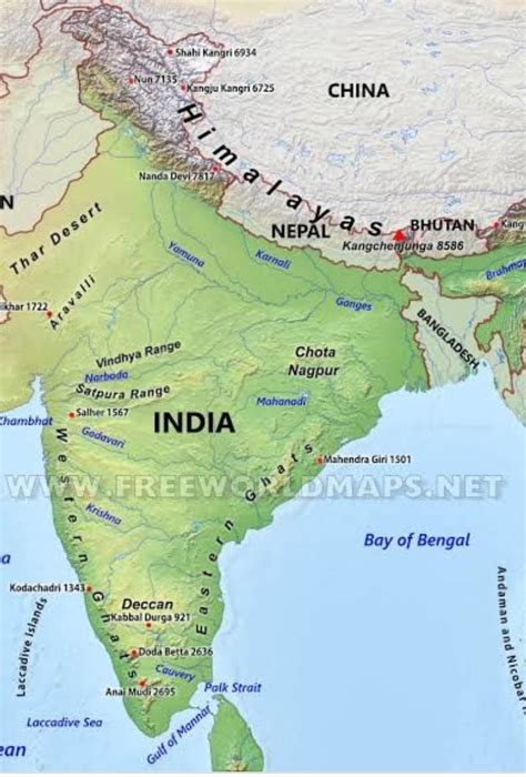 India Map With Rivers And Mountains