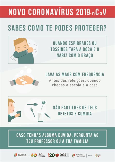 A resposta de portugal à covid19. Informação Coronavírus - AGRUPAMENTO DE ESCOLAS DA BOA ÁGUA