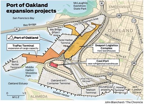 Port Of Oakland Terminal Expands Expects More Cargo