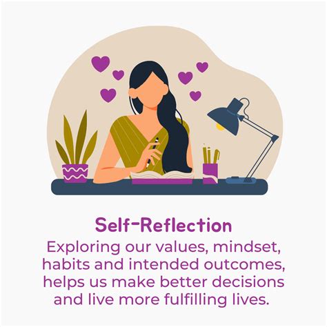 Self Reflection — Devocenter Digital