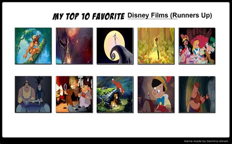 My Top 10 Favorite Disney Films Runners Up By Firemaster92 On Deviantart
