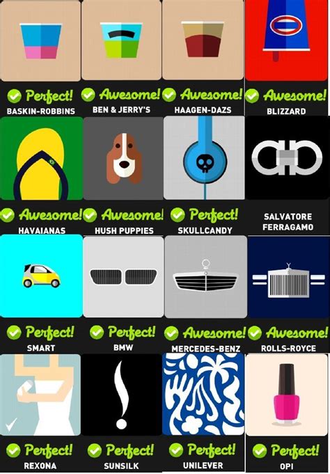 Icon Pop Brand Complete Answers All In One