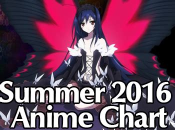 Summer Anime Chart Neregate Otaku Tale