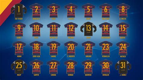 Image Shirt Numbers Barcelona Players For This Seasons Champions