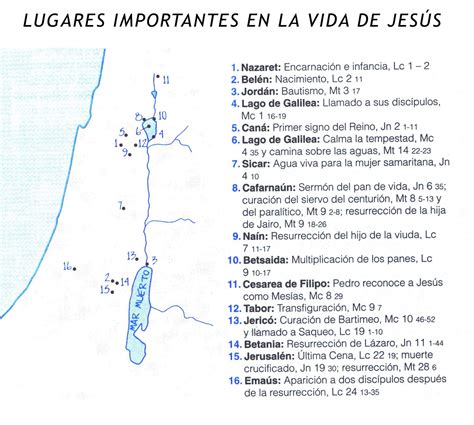 Clases De Religión Católica Chile Mapa Lugares Importantes En La