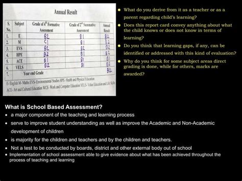 Module 4 School Based Assessment Ppt