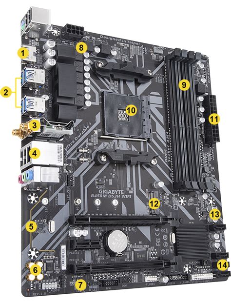 B450M DS3H WIFI Rev 1 4 Key Features Motherboard GIGABYTE Global
