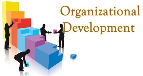 Top 3 Objectives Of Organisational Development The Yellow Spot