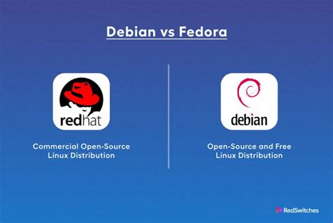 Debian Vs Fedora Dissecting The 5 Differences
