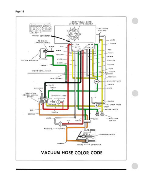 Diagram 1979 240d Vacuum Diagram Mydiagramonline
