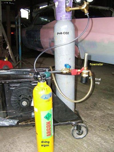 Mig welding torch ecogrip mb25 4 metre parweld brand. DIY shielding gas mix | MIG Welding Forum