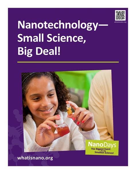Nanotechnology Small Science Big Deal Nise Network