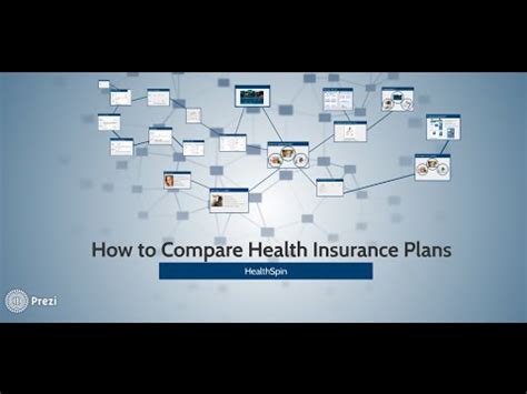 Typically, a family floater health insurance plan offers a higher cover limit. How To Compare Health Insurance Plans - YouTube