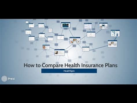 You have choices when you shop for health insurance. How To Compare Health Insurance Plans - YouTube