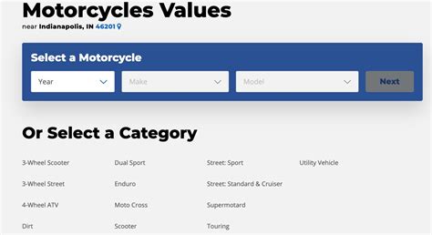 Kbb Motorcycle Value