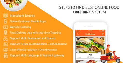 How To Find Best Online Food Ordering System For Restaurants Business