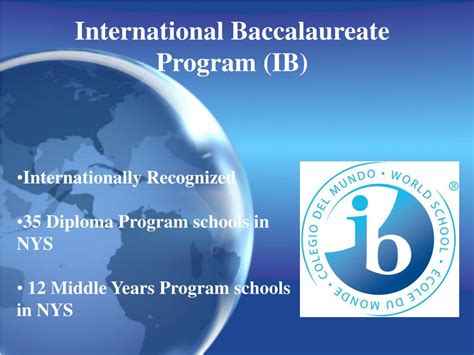 Ppt International Baccalaureate Program Ib Powerpoint Presentation