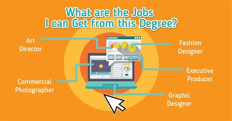 Is It Hard To Get A Job In Graphic Design - FerisGraphics