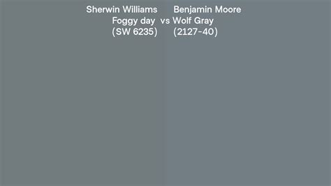 Sherwin Williams Foggy Day Sw 6235 Vs Benjamin Moore Wolf Gray 2127