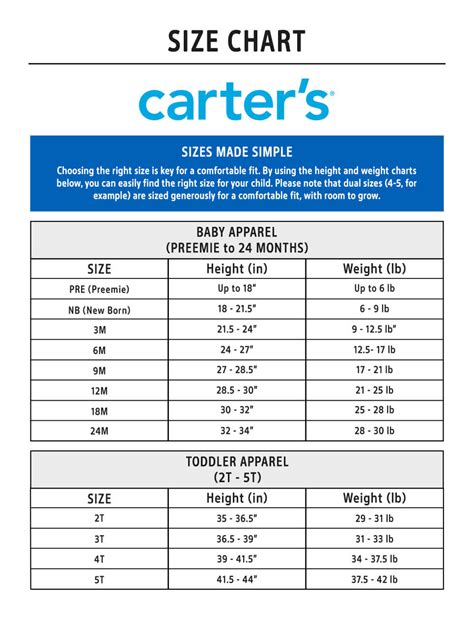 Carter Baby Size Chart