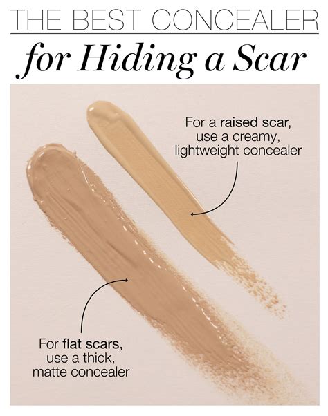 How To Apply Concealer The Right Way According To Pros How To Apply