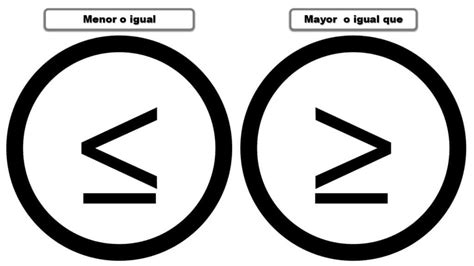 El Signo Mayor O Igual ≥ Y Menor O Igual Que ≤ Todo Signos