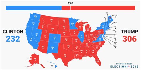 The national archives' office of the federal register administers the electoral college process for the archivist of the u.s., congress. Final electoral college map - Business Insider