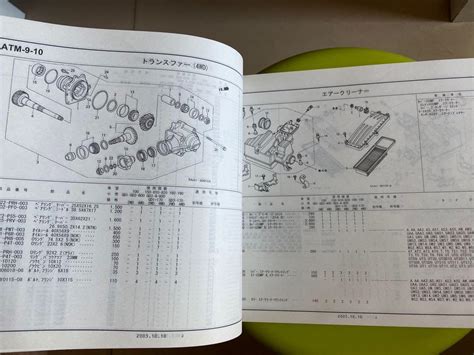 Honda jazz genuine spare parts. Honda Fit Jazz GD1 GD2 GD3 正廠零部件 GENUINE PARTS CATALOG, 汽車 ...