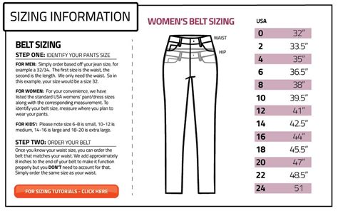 The sizes of belts in america are provided in inches. GRIP6 Belts | How to choose your size