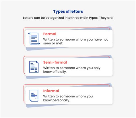 Ielts General Writing Task 1 Types Of Letter Printable Templates Free