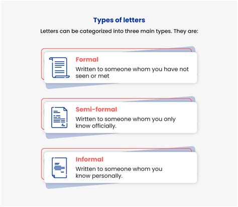 Ielts General Writing Task 1