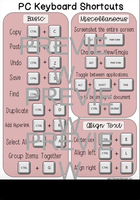 Keyboard Shortcut Reference Sheet Mac And Pc Download Now Etsy