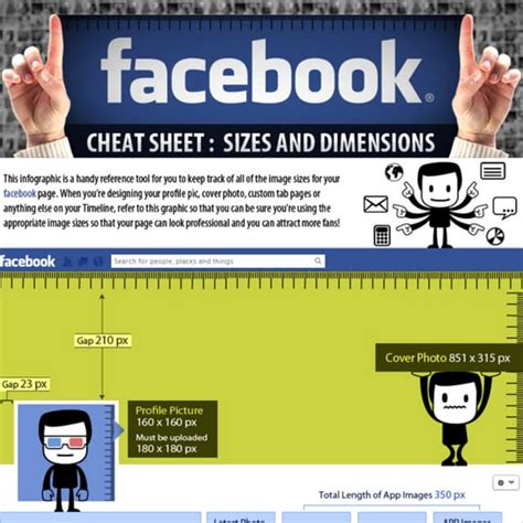 Facebook Cheat Sheet Size And Dimensions