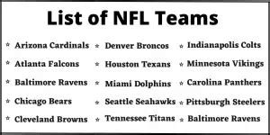 List Of NFL Teams In Alphabetical Order All NFL Teams Word Babes