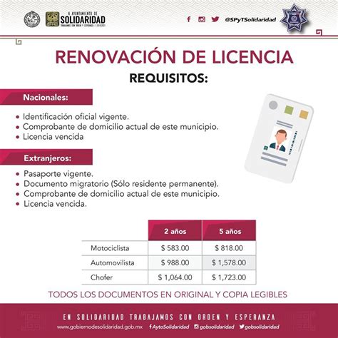 Requisitos Para Obtener O Renovar Licencias De Conducir Municipalidad