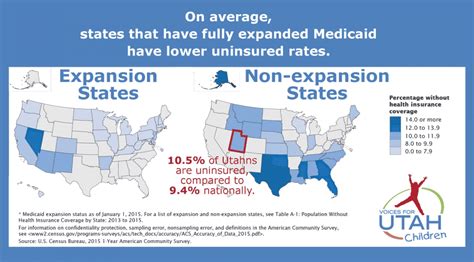 We did not find results for: Voices for Utah Children - New Census Data Show that Utah Lags in Health Insurance Coverage