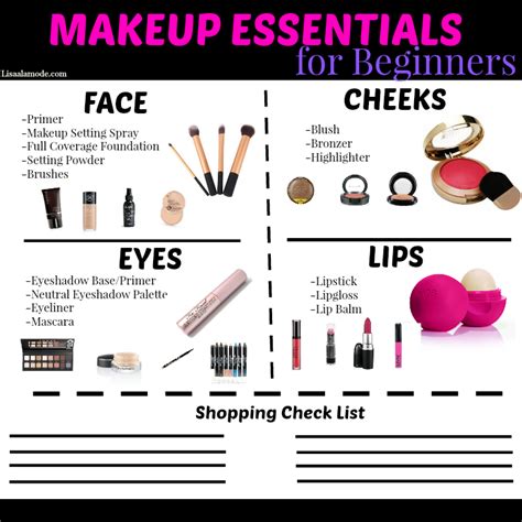 A beginner's guide to coffee. Makeup Essentials for Beginners Guide - | Makeup ...