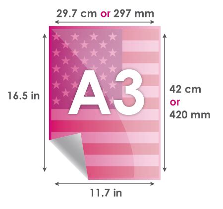 A3 dalam satuan mm, cm, inci dan pixel. Paper size A0, A1,A2, A3, A4, A5 - To understand ...