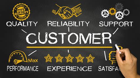 The New Customer Centricity