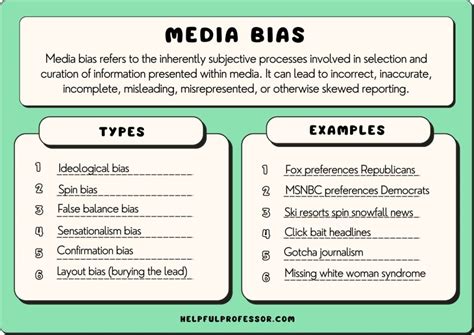 35 Media Bias Examples For Students 2024