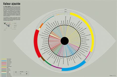 That was an upward revision from last month's preliminary reading of 7.9 percent following the 13.2. Gross Domestic Product in Belgium on Behance