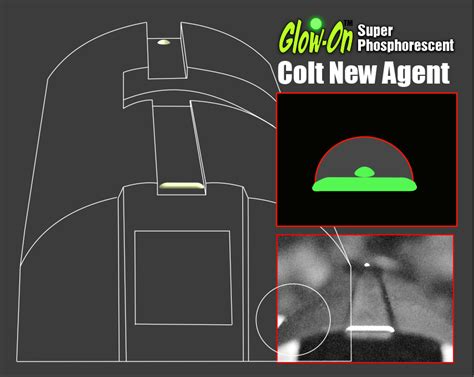 Glow On Gun Sights Paint On A Colt New Agent Gutter Type Sight