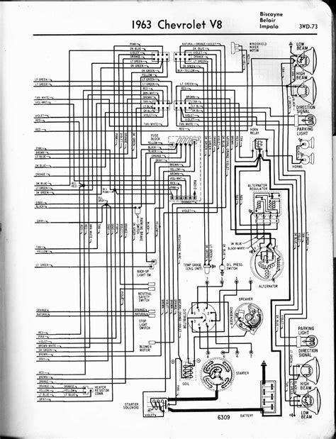 1970 Chevelle Wiring Diagram Pdf