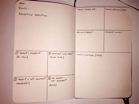 Journal Diary Example Format The Right Questions