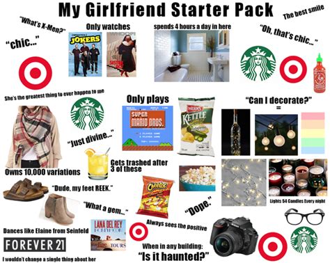 My Girlfriend Starter Pack Rstarterpacks Starter Packs Know Your Meme