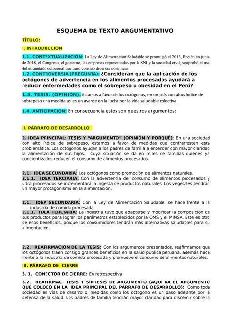 Utp Ejemplo De Esquema De Texto Argumentativo De Partes Con