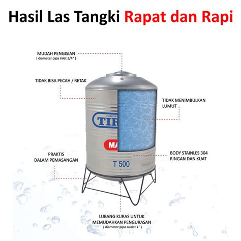 Jual Tandon Air Stainless Steel TIRTA T500 T1000 T1500 T2000 Tanpa Kaki