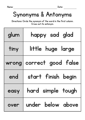 Identifying Synonyms And Antonyms Worksheets Teaching Resources