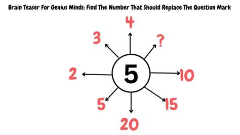Brain Teaser For Genius Minds Find The Number That Should Replace The